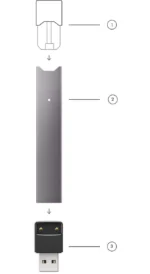 JUUL DEVICE